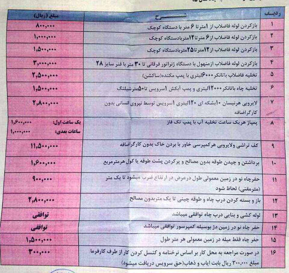 قیمت لوله بازکنی و تخلیه چاه